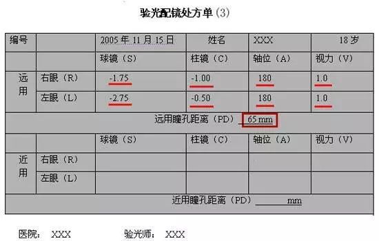 验光处方单模本(三)